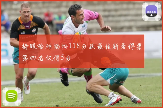 榜眼哈珀场均118分获最佳新秀得票第四名仅得5分